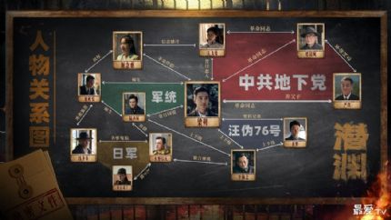《潜渊》分集剧情（1-40集）