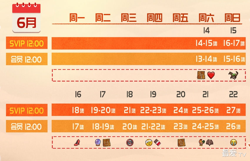 《七根心简》追剧日历