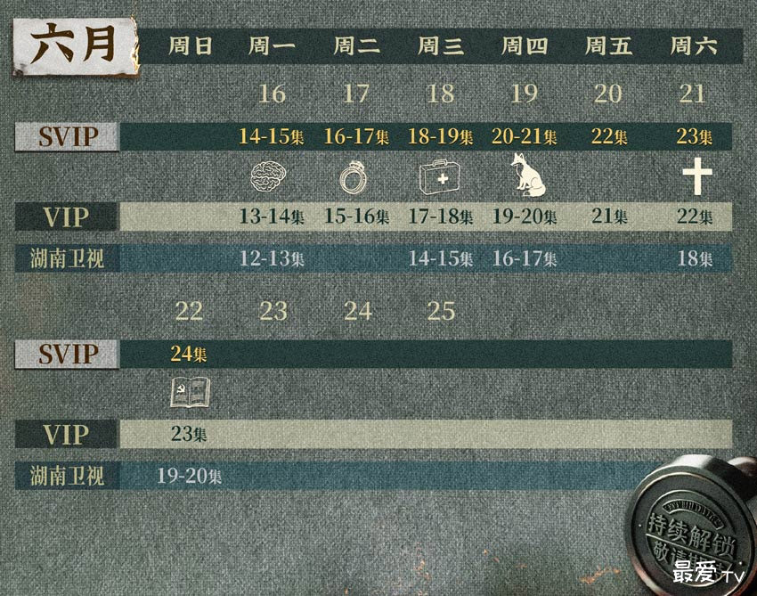 《潜渊》追剧日历