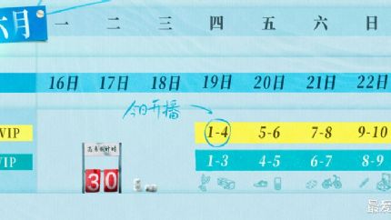《焕羽》追剧日历，焕羽腾讯视频全网独播