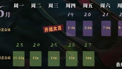 《完美的救赎》追剧日历，完美的救赎爱奇艺全网独播