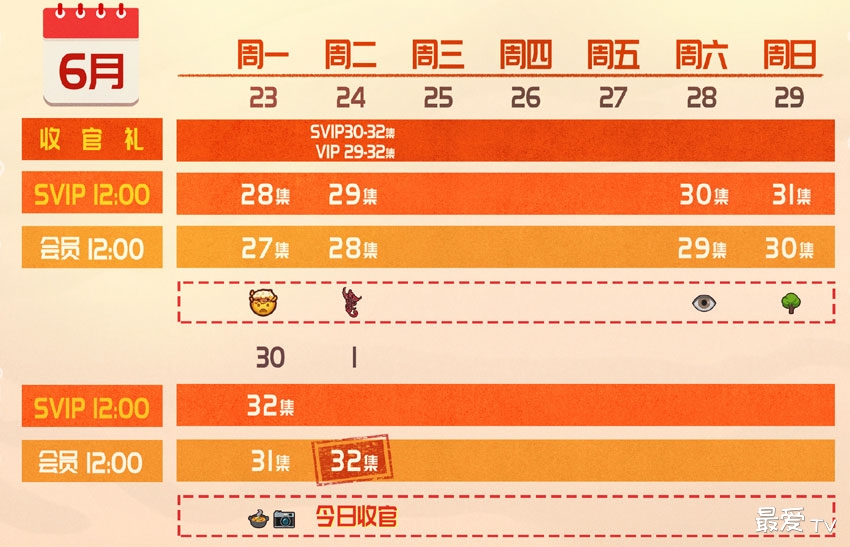 《七根心简》追剧日历