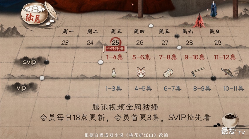 《桃花映江山》追剧日历