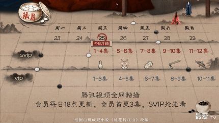 《桃花映江山》追剧日历+人物关系图抢先看