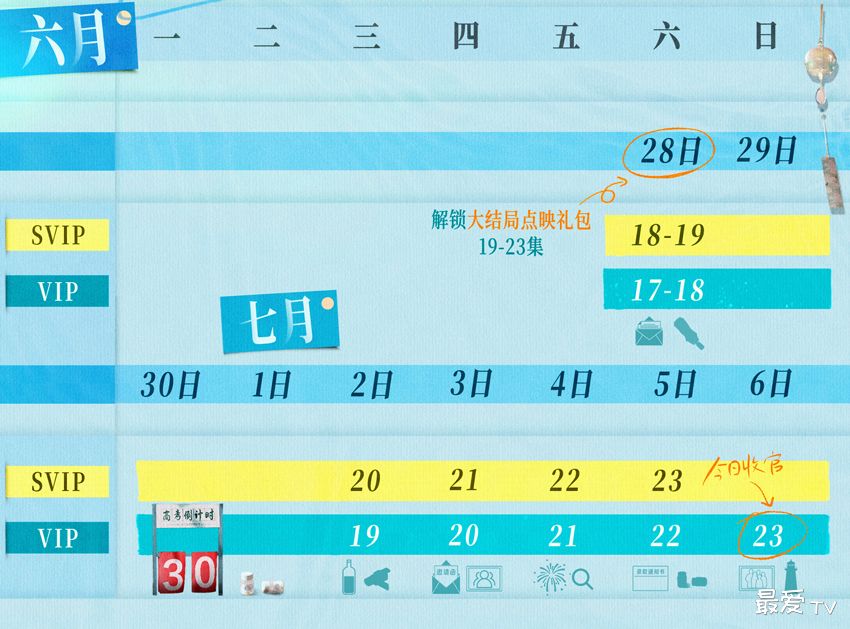 《焕羽》追剧日历