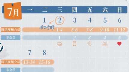 《爱上海军蓝》追剧日历，腾讯视频、爱奇艺双平台首播