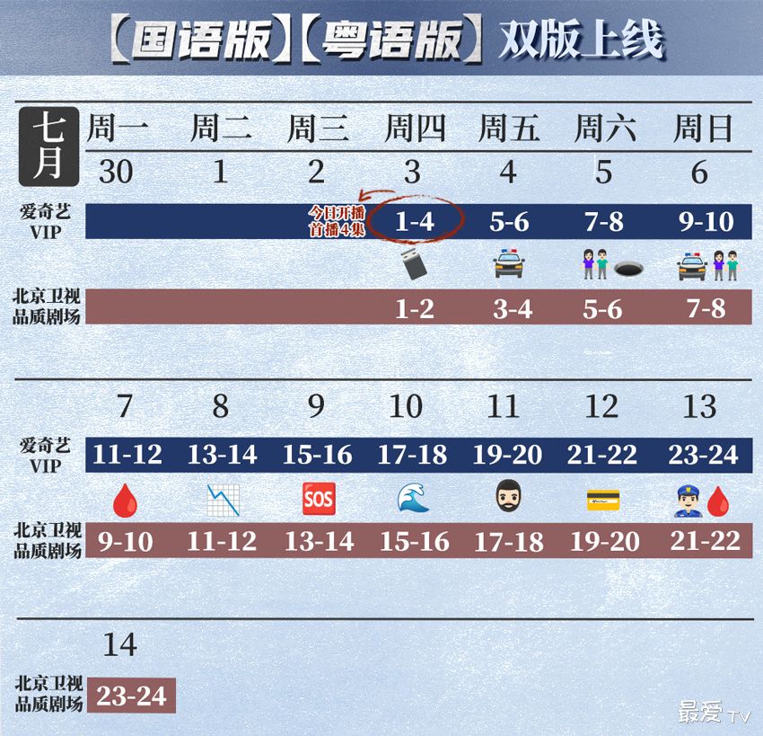 《守诚者》追剧日历