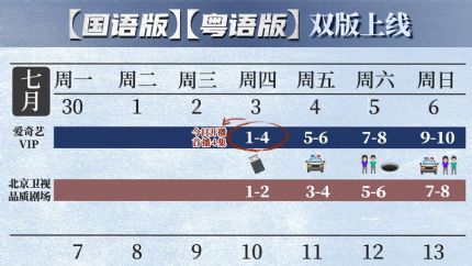 《守诚者》追剧日历，北京卫视&爱奇艺双平台首播