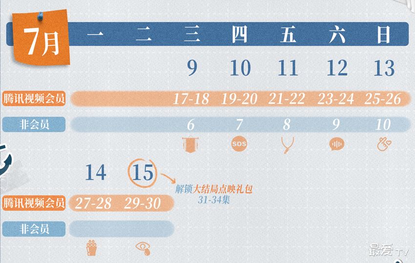 《爱上海军蓝》追剧日历