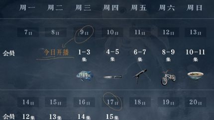 《正当防卫》追剧日历，正当防卫爱奇艺迷雾剧场全网独播