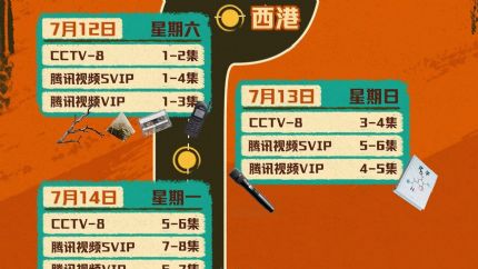 《扫毒风暴》追剧日历