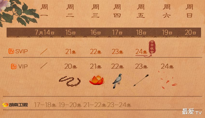 《锦绣芳华》追剧日历