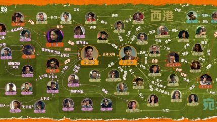 《扫毒风暴》分集剧情（1-30集）