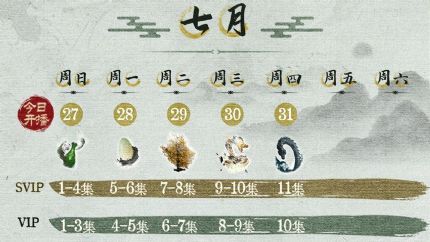 《凡人修仙传》追剧日历，凡人修仙传优酷全网独播