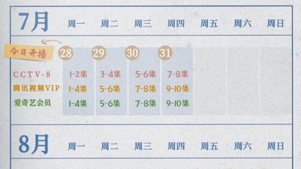 《利剑玫瑰》追剧日历：CCTV-8、腾讯视频、爱奇艺首播