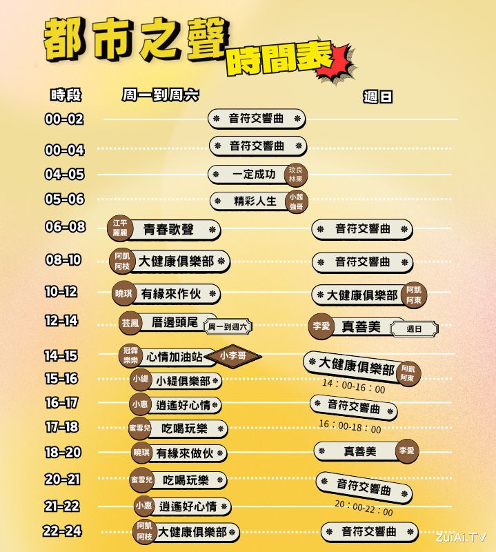 南投广播都市之声FM99.7节目表