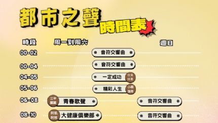 ​南投广播都市之声FM99.7线上收听