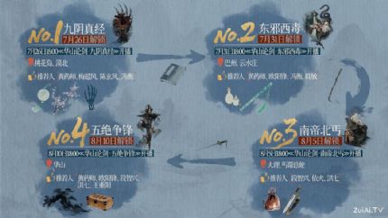 《华山论剑之五绝争锋》追剧日历