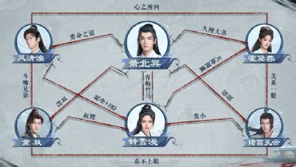 《定风波》分集剧情（1-36集）