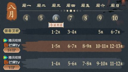 《锦月如歌》追剧日历，芒果TV&腾讯视频&湖南卫视首播