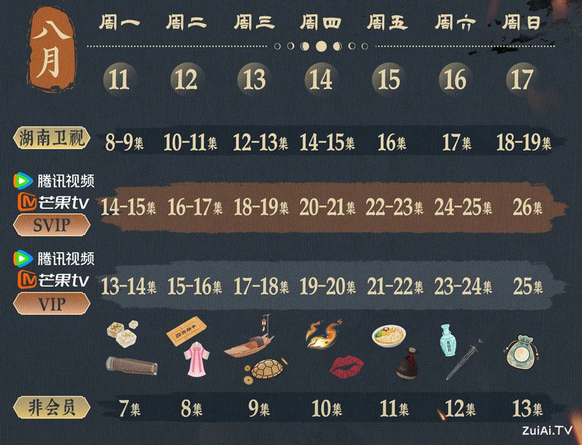 《锦月如歌》追剧日历