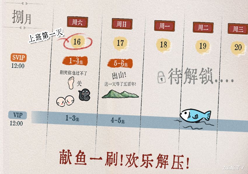 《献鱼》追剧日历 《献鱼》追剧日历