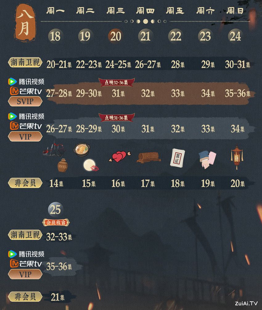 《锦月如歌》追剧日历