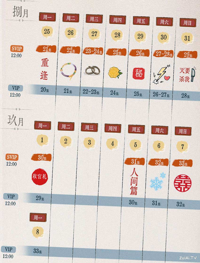 《献鱼》追剧日历 《献鱼》追剧日历