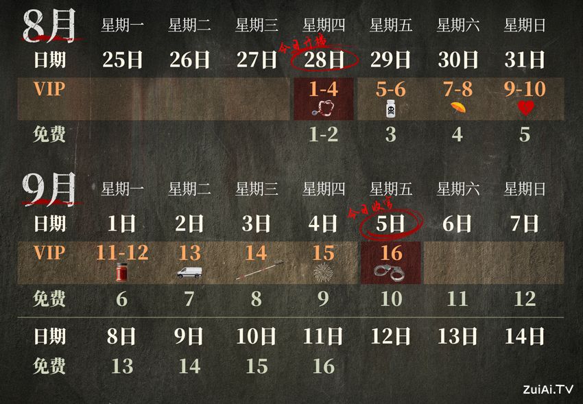 《目之所及》追剧日历,目之所及爱奇艺全网独播 《目之所及》追剧日历,目之所及爱奇艺全网独播