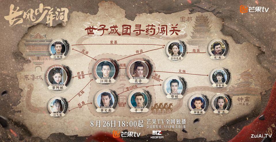 《长风少年词》人物关系图