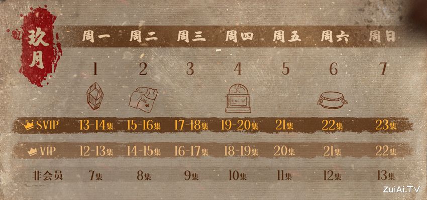 《长风少年词》追剧日历 《长风少年词》追剧日历