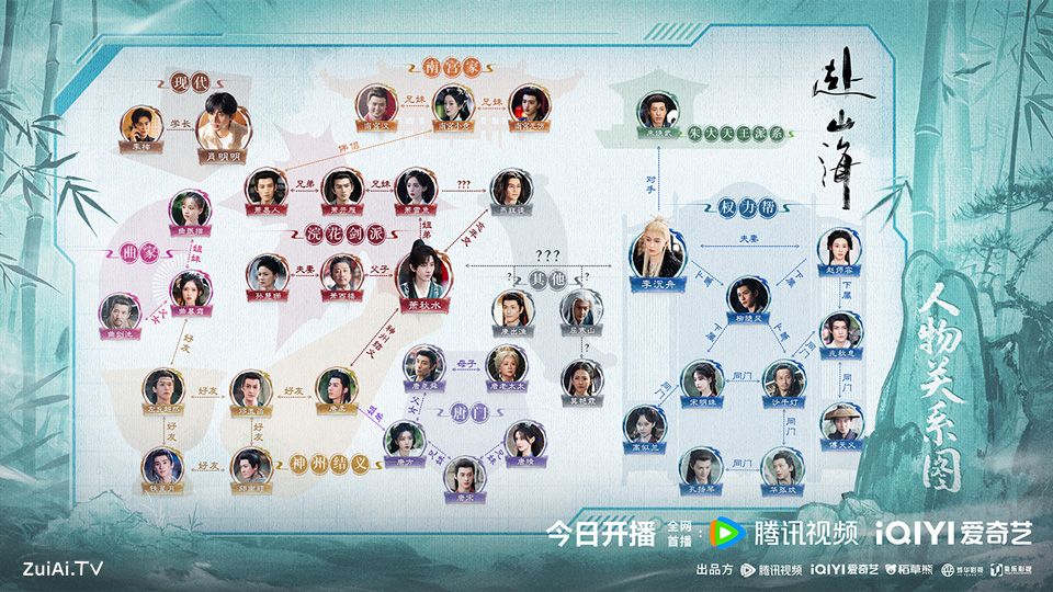 《赴山海》人物关系图