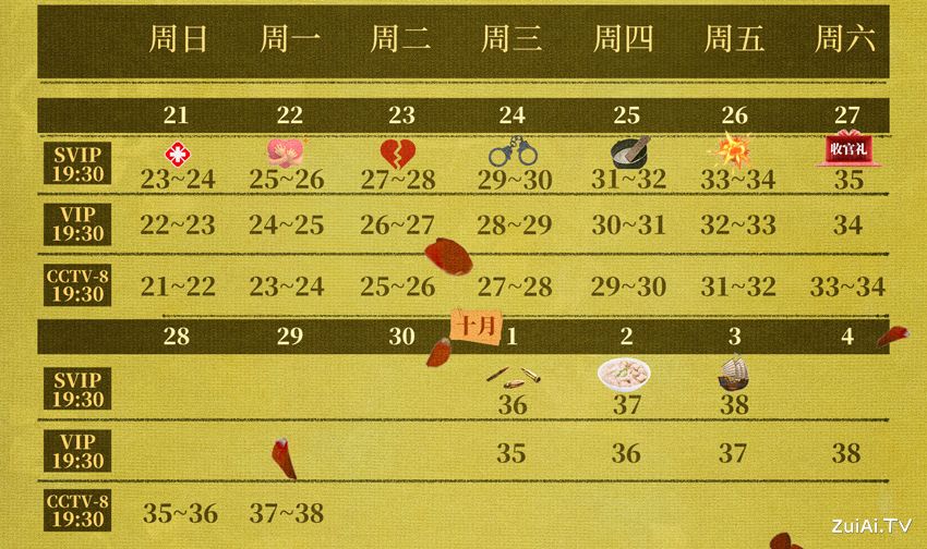 《灼灼韶华》追剧日历 《灼灼韶华》追剧日历