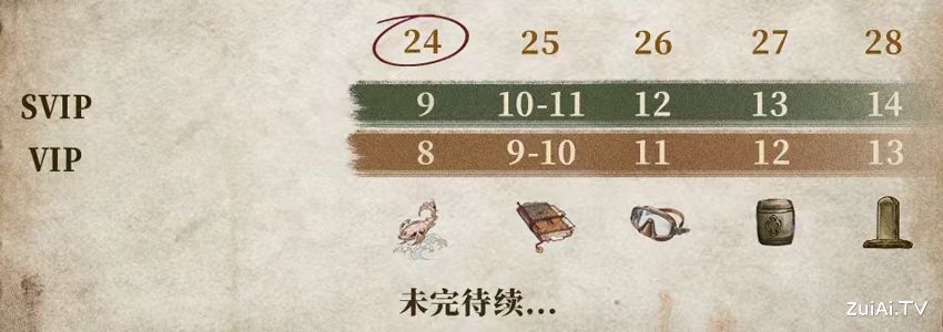《吴邪私家笔记》追剧日历 《吴邪私家笔记》追剧日历