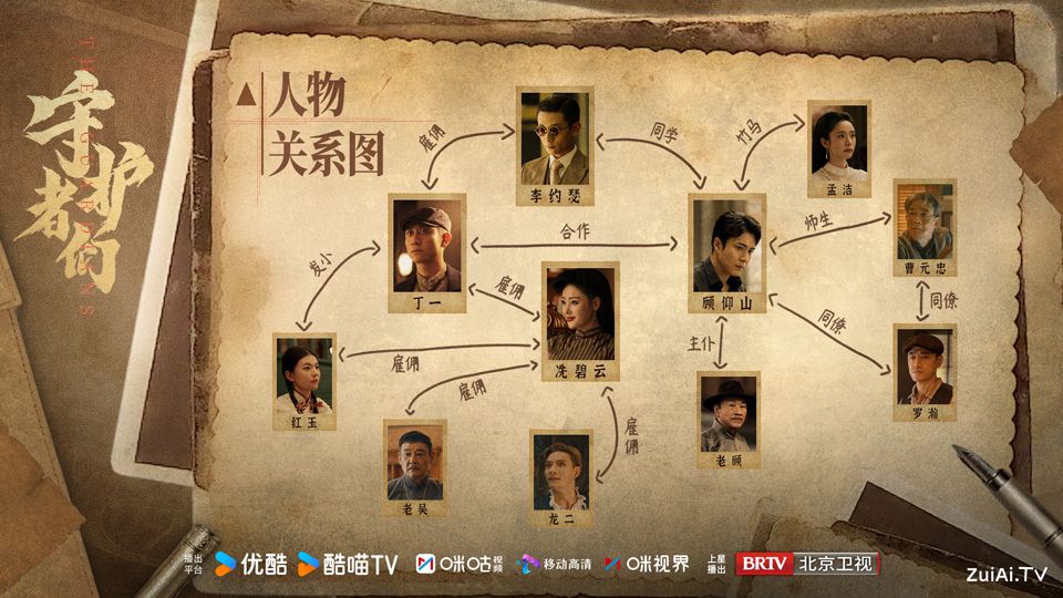 《守护者们》人物关系图 《守护者们》人物关系图