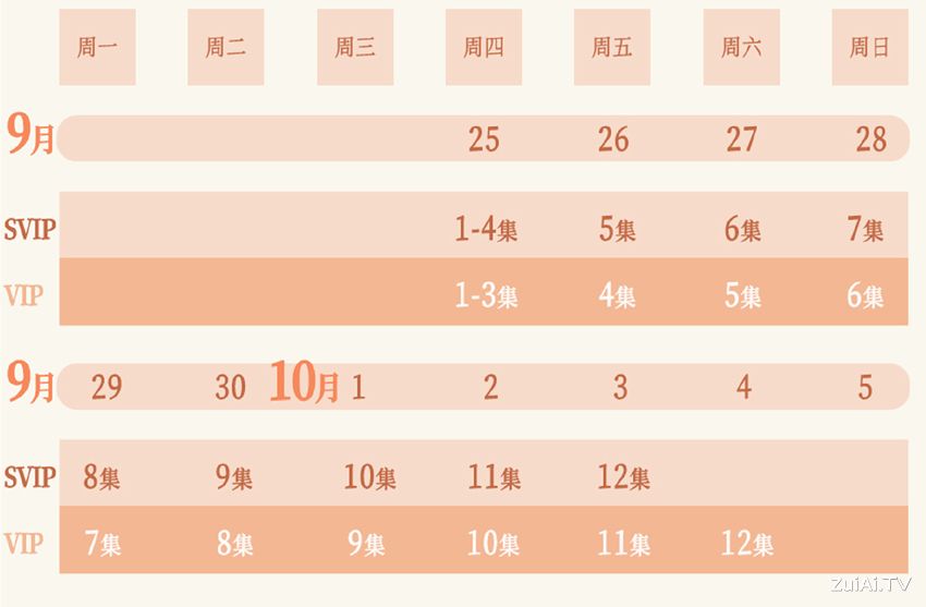 《时空恋人》追剧日历 《时空恋人》追剧日历