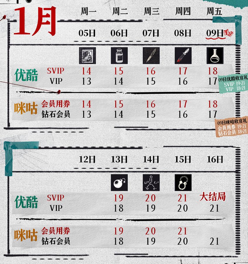 《剥茧》追剧日历 《剥茧》追剧日历