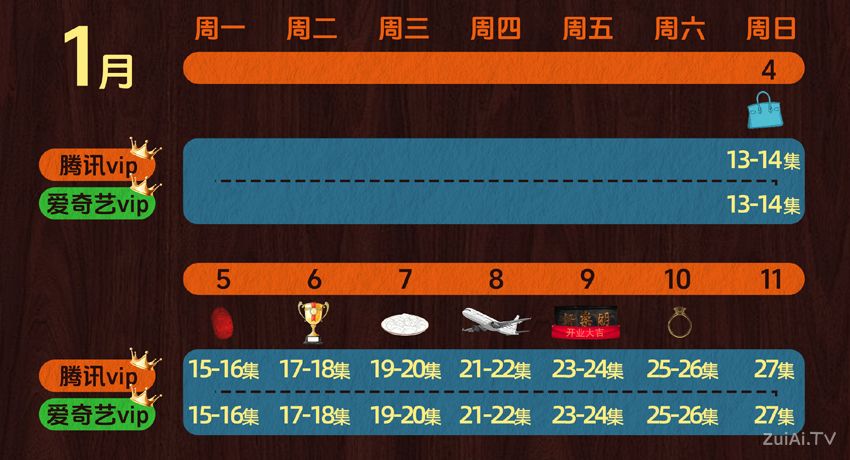 《轻年》追剧日历 《轻年》追剧日历