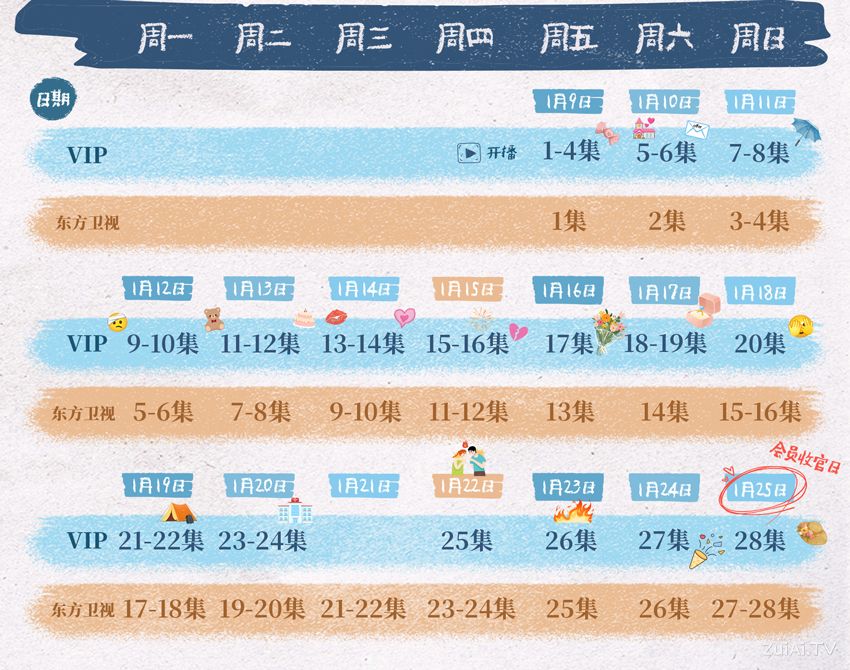 《轧戏》追剧日历