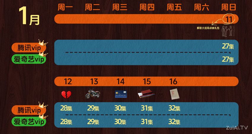 《轻年》追剧日历 《轻年》追剧日历