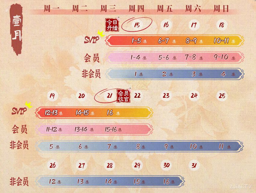 《琉璃女坊诡事集》追剧日历 《琉璃女坊诡事集》追剧日历