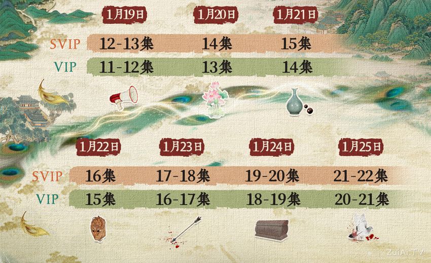 《御赐小仵作2》追剧日历 《御赐小仵作2》追剧日历