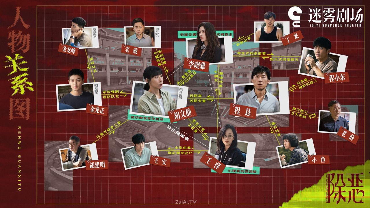 《除恶》人物关系图 《除恶》人物关系图