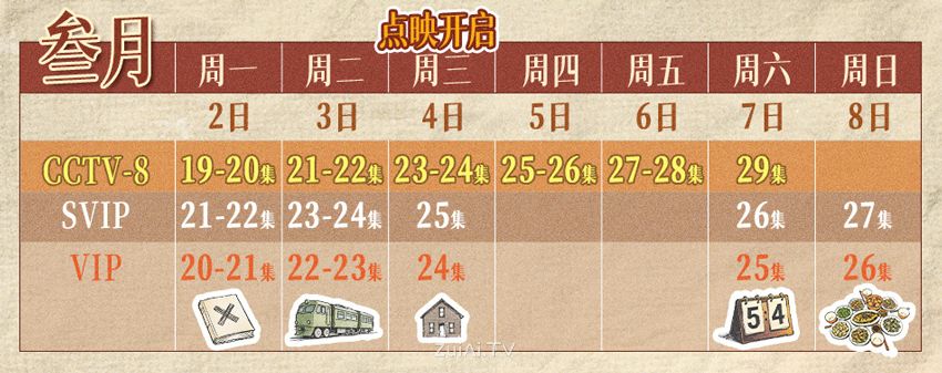 《纯真年代的爱情》追剧日历 《纯真年代的爱情》追剧日历