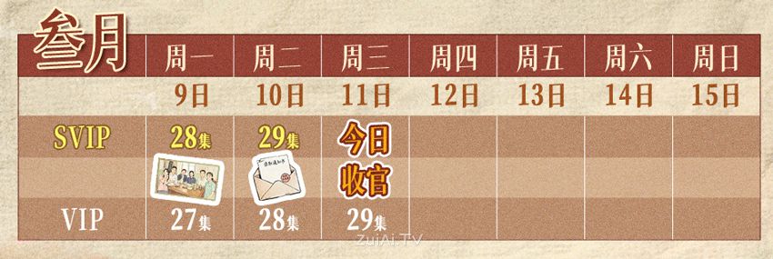 《纯真年代的爱情》追剧日历 《纯真年代的爱情》追剧日历