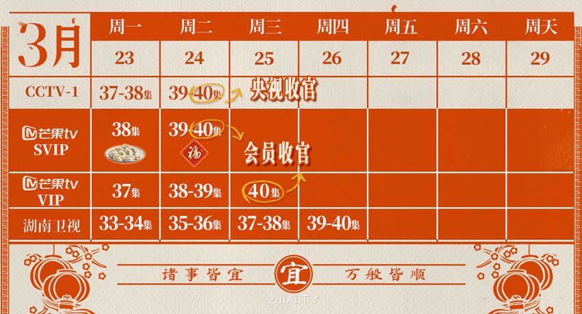 《好好的时光》追剧日历 《好好的时光》追剧日历