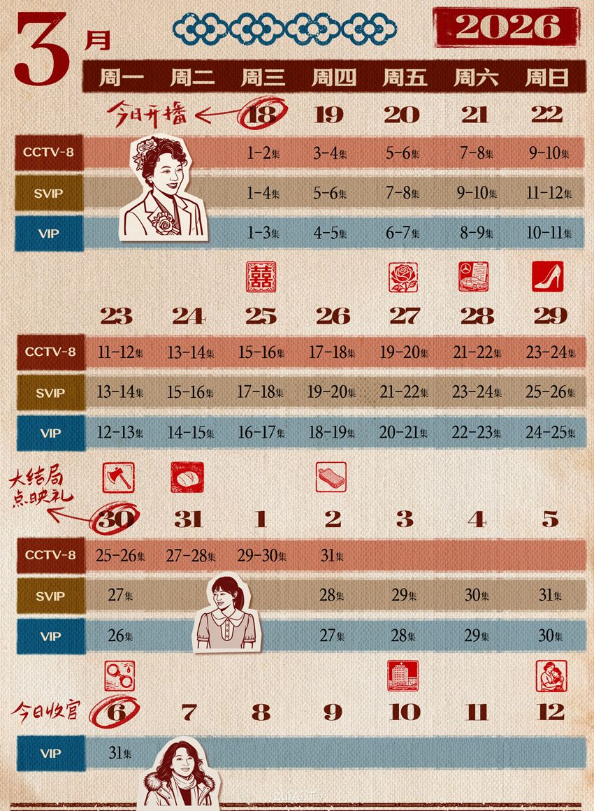 《隐身的名字》追剧日历