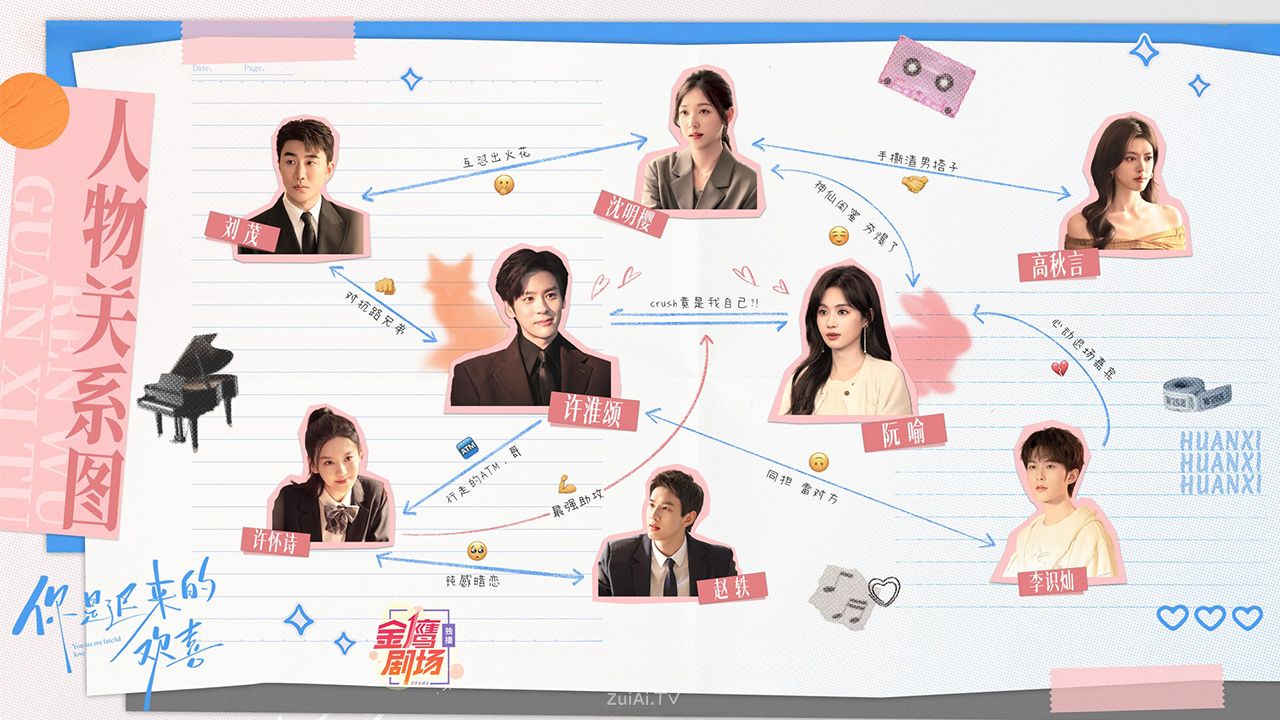 《你是迟来的欢喜》人物关系图