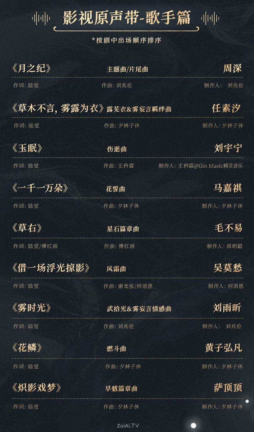 《月鳞绮纪》官宣OST歌手篇阵容