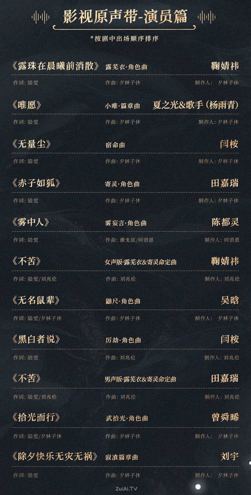 《月鳞绮纪》官宣OST演员篇阵容